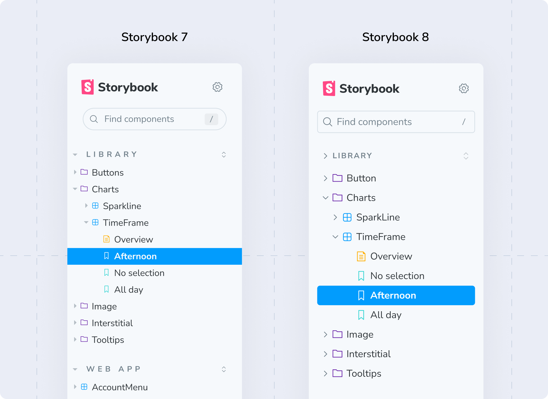 Storybook 7 vs Storybook 8