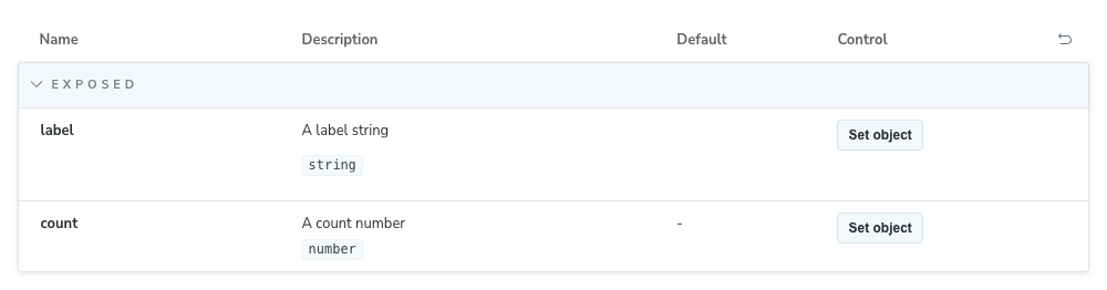 Exposed functions for a Vue component, shown in Storybook